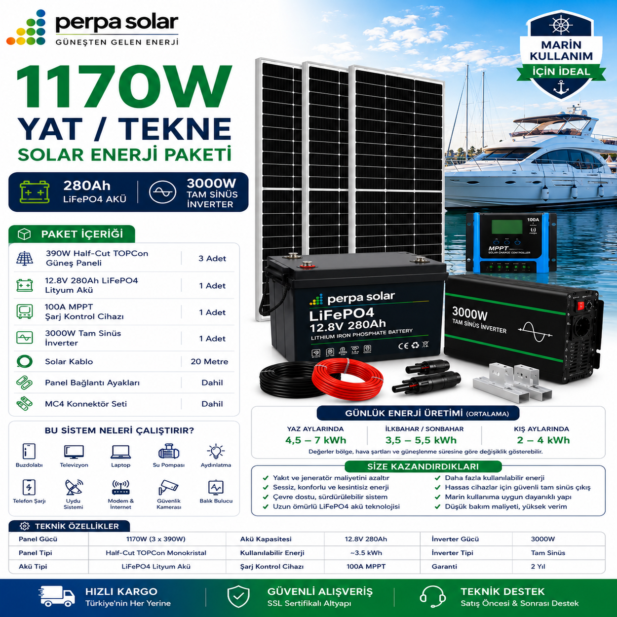 perpa_solar_1170w_lifepo4 1170W Yat / Tekne Solar Enerji Paketi - 280Ah LifePO4 Akü - 3000W Tam Sinüs İnverter - Görsel 1