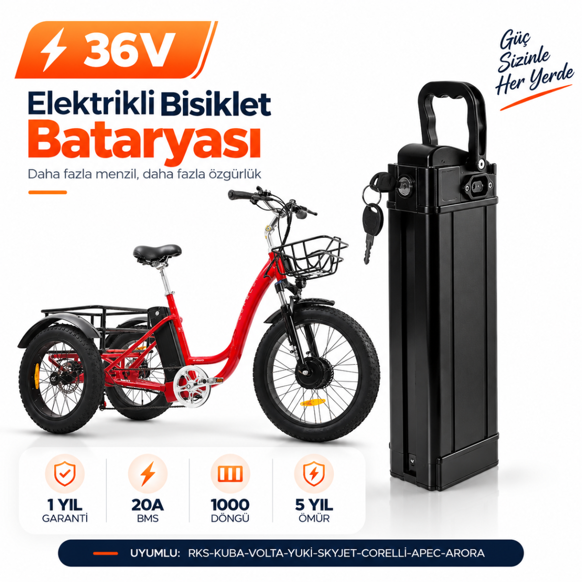 36v corelli model Corelli E-Rgo Batarya Yenileme ve Kapasite Yükseltme - Görsel 1