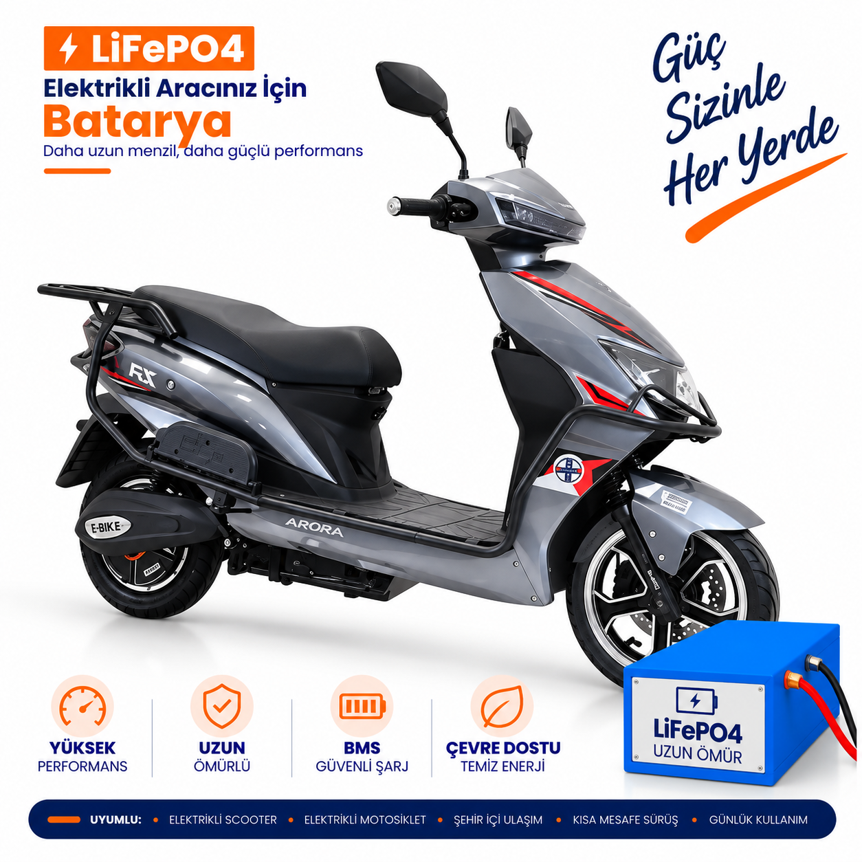 ARORA ZR1 Arora ZR1 LiFePO4 Batarya Yenileme ve Kapasite Yükseltme - Görsel 1
