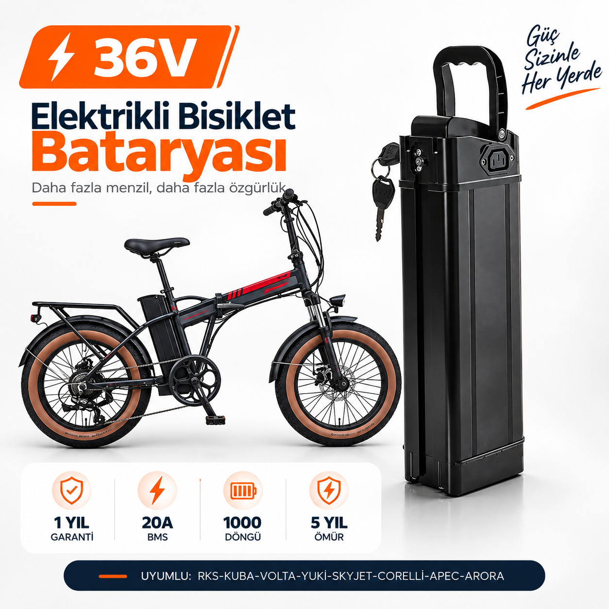 LOOP 36V STUDYO LOOP Discovery Batarya Yenileme ve Kapasite Yükseltme - Görsel 1