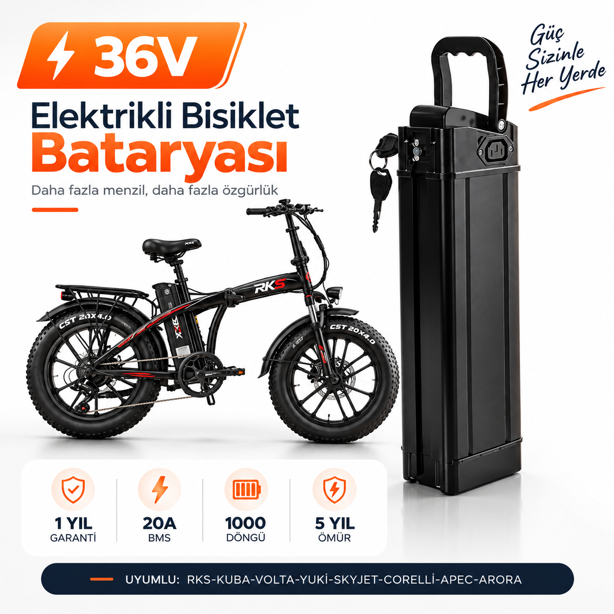 RKS 36V STUDYO RKS XS25 Batarya Yenileme ve Kapasite Yükseltme - Görsel 1