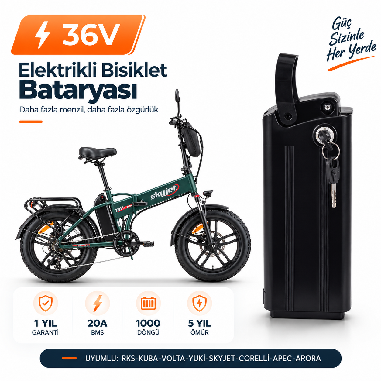 SKYJET 36V STUDYO SKYJET ND15 Batarya Yenileme ve Kapasite Yükseltme - Görsel 1