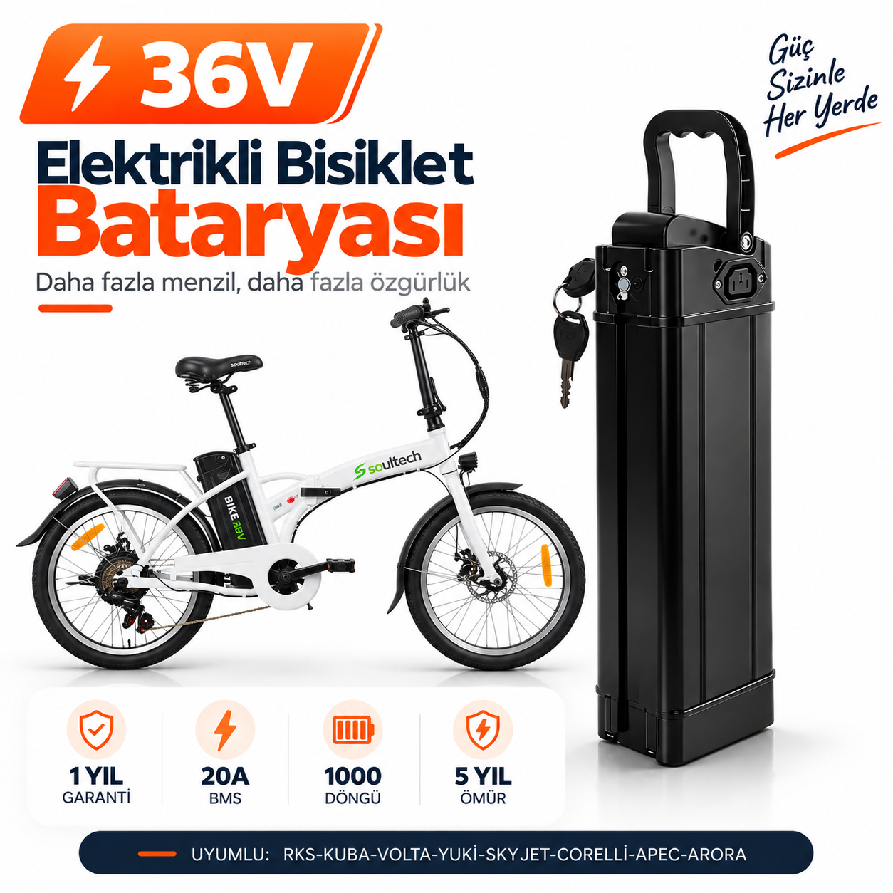 SOULTECH 36V 2 STUDYO SoulTech 001 Batarya Yenileme ve Kapasite Yükseltme - Görsel 1