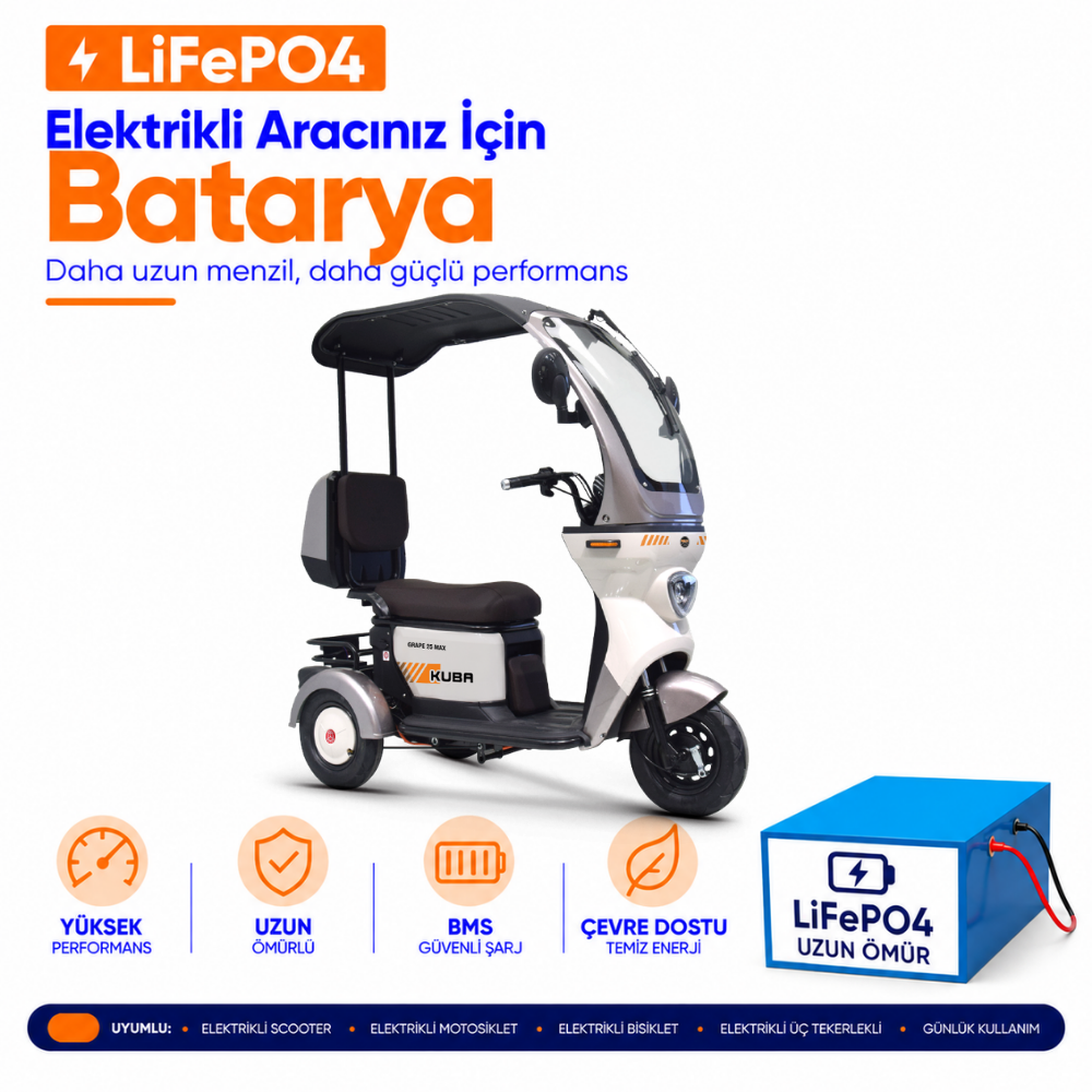 Skyjet Grape25 Max Skyjet Grape25 Max LiFePO4 Batarya Yenileme ve Kapasite Yükseltme - Görsel 1