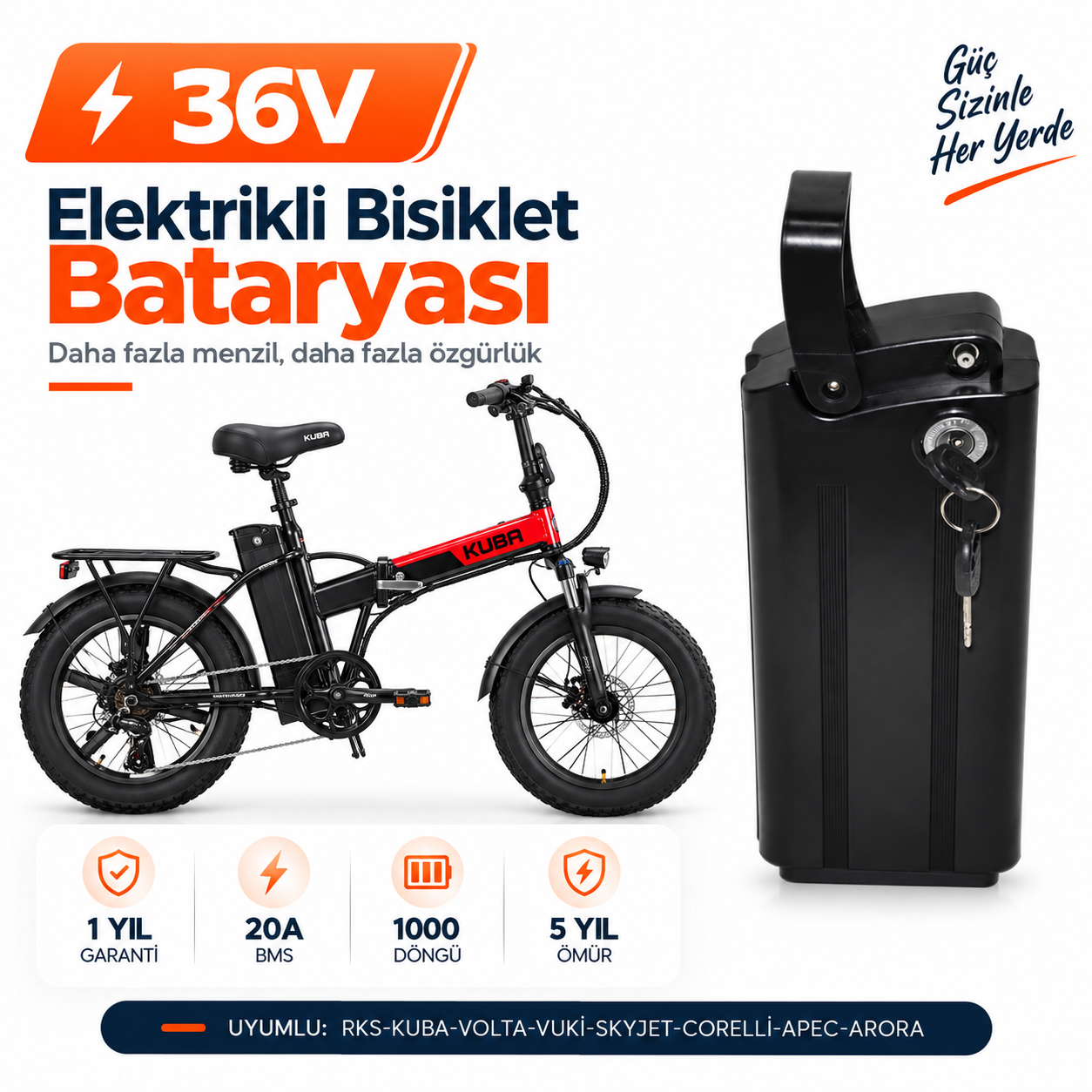 kuba 36v 2.resim KUBA SpeedLight PRO Batarya Yenileme ve Kapasite Yükseltme - Görsel 1